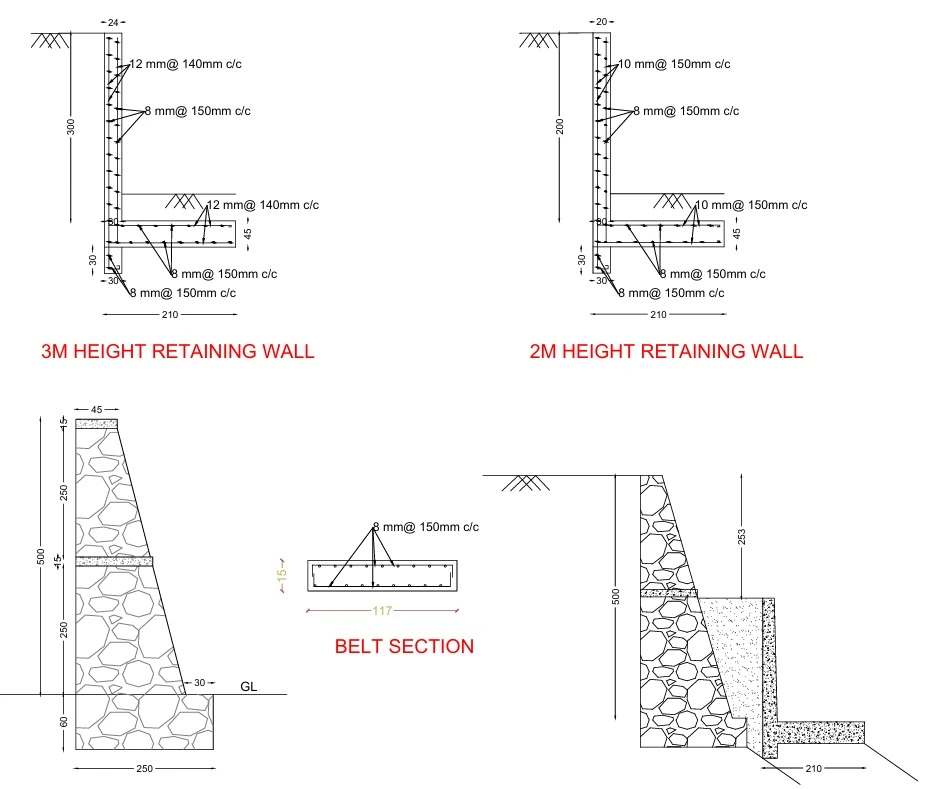 Retaining Wall at Malappuram