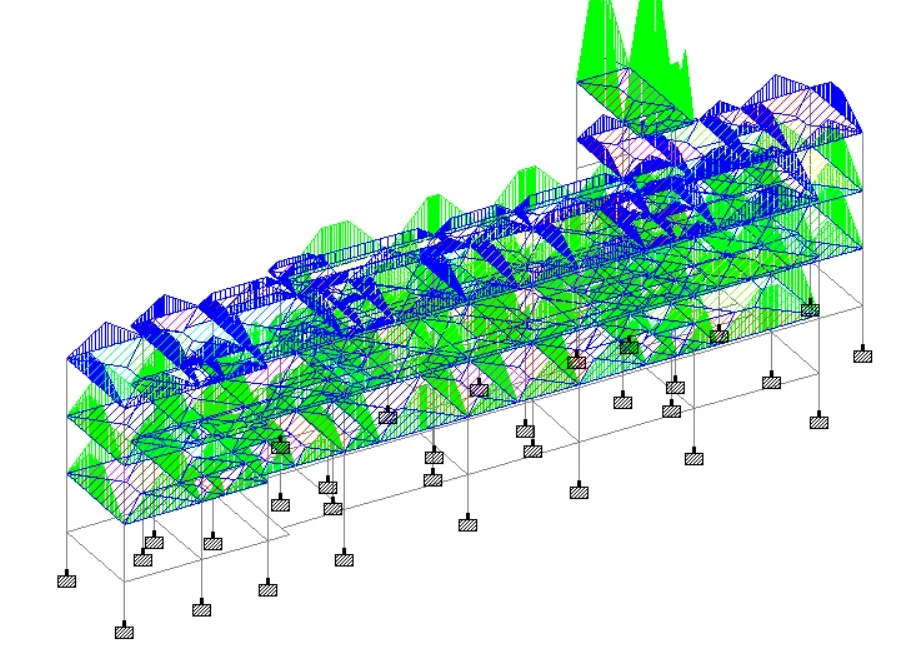 Girls Hostel at ALUVA